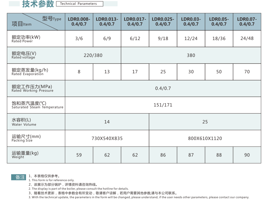 企業(yè)微信截圖_20220822142638.png