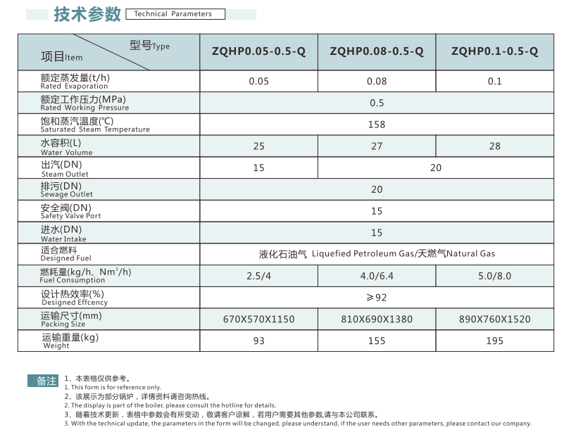 企業(yè)微信截圖_20220826161700.png