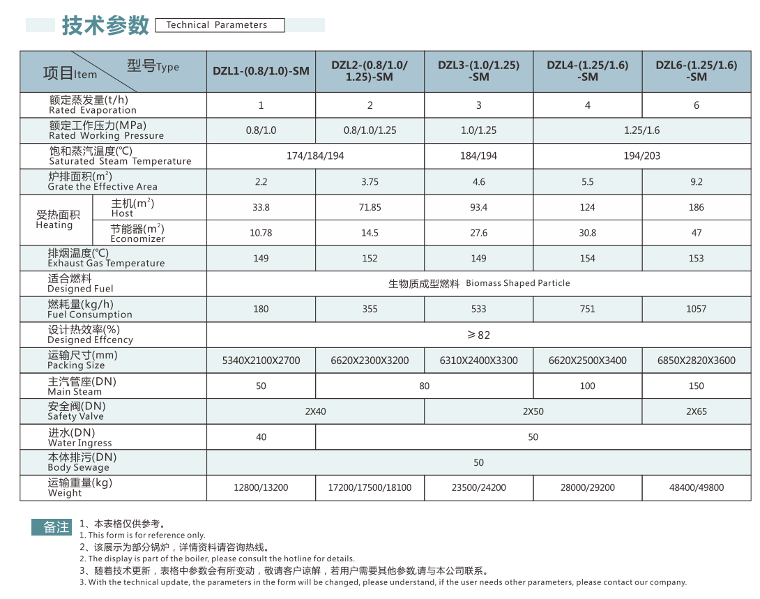 企業(yè)微信截圖_20220919143713.png